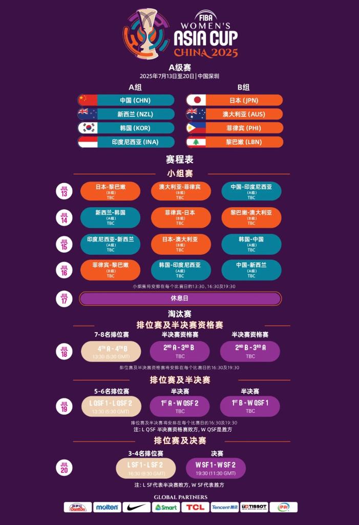交和心理的