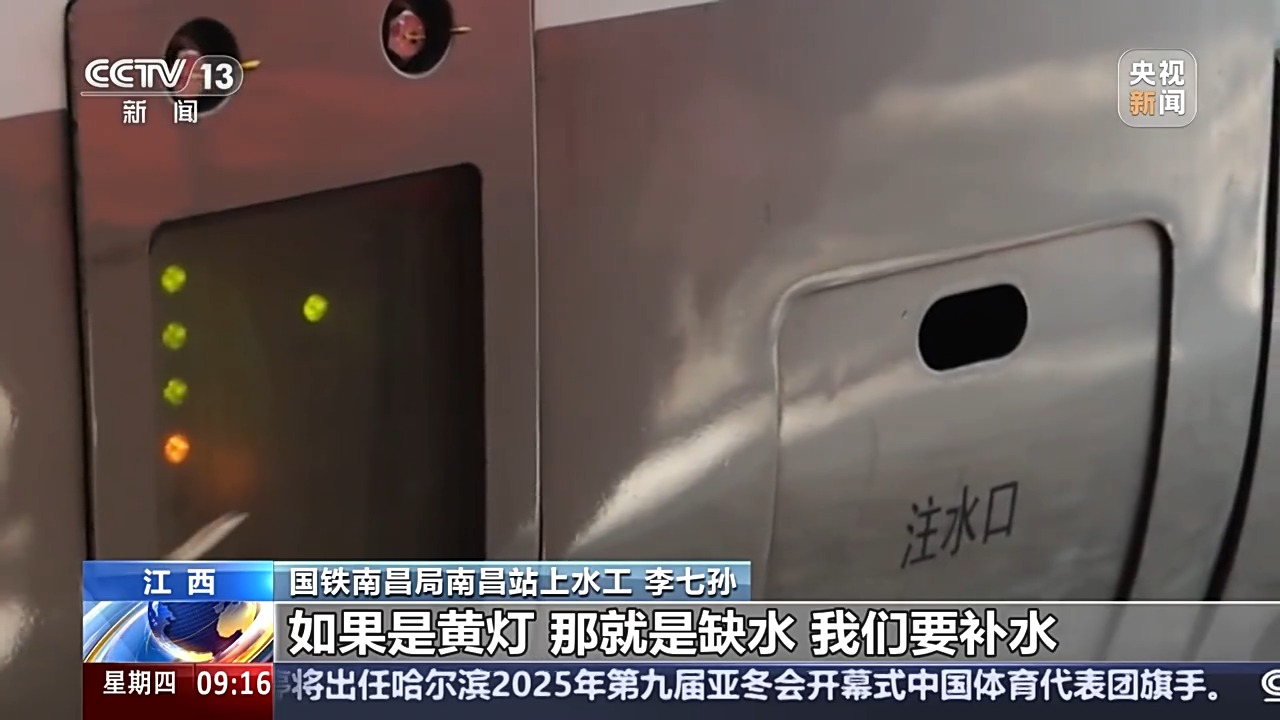 背景與決策